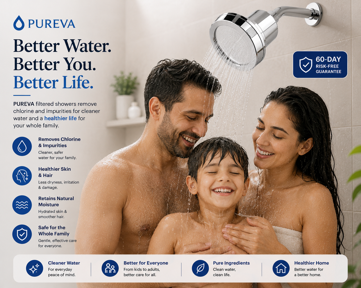 Pureva™ Filtered Showerhead