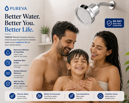 Pureva™ Filtered Showerhead