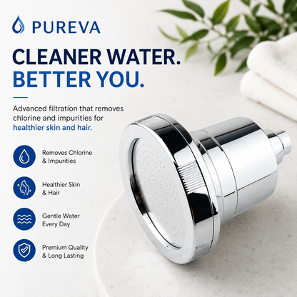 Pureva™ Filtered Showerhead